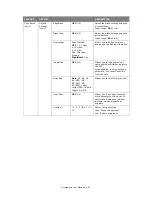 Предварительный просмотр 37 страницы Oki MC860n MFP User Manual