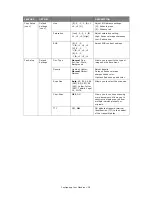 Предварительный просмотр 38 страницы Oki MC860n MFP User Manual