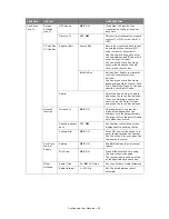 Предварительный просмотр 39 страницы Oki MC860n MFP User Manual