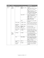 Предварительный просмотр 40 страницы Oki MC860n MFP User Manual