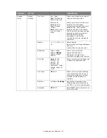 Предварительный просмотр 41 страницы Oki MC860n MFP User Manual