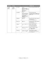 Предварительный просмотр 42 страницы Oki MC860n MFP User Manual