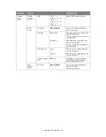 Предварительный просмотр 43 страницы Oki MC860n MFP User Manual