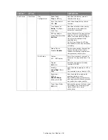 Предварительный просмотр 44 страницы Oki MC860n MFP User Manual