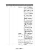 Предварительный просмотр 45 страницы Oki MC860n MFP User Manual