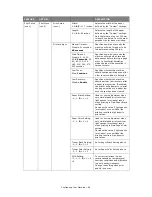 Предварительный просмотр 46 страницы Oki MC860n MFP User Manual