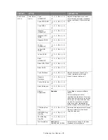 Предварительный просмотр 48 страницы Oki MC860n MFP User Manual