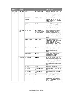 Предварительный просмотр 49 страницы Oki MC860n MFP User Manual