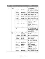 Предварительный просмотр 51 страницы Oki MC860n MFP User Manual