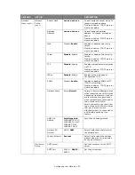 Предварительный просмотр 53 страницы Oki MC860n MFP User Manual