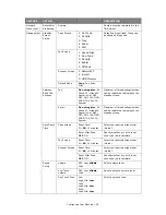 Предварительный просмотр 55 страницы Oki MC860n MFP User Manual