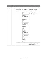 Предварительный просмотр 56 страницы Oki MC860n MFP User Manual