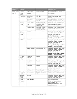 Предварительный просмотр 58 страницы Oki MC860n MFP User Manual