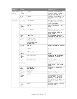 Предварительный просмотр 59 страницы Oki MC860n MFP User Manual