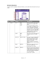 Предварительный просмотр 74 страницы Oki MC860n MFP User Manual