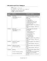 Предварительный просмотр 155 страницы Oki MC860n MFP User Manual