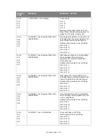 Предварительный просмотр 161 страницы Oki MC860n MFP User Manual