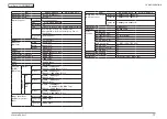 Предварительный просмотр 13 страницы Oki MC873dn Maintenance Manual