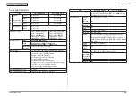 Предварительный просмотр 14 страницы Oki MC873dn Maintenance Manual