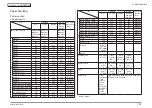 Предварительный просмотр 18 страницы Oki MC873dn Maintenance Manual