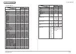 Предварительный просмотр 19 страницы Oki MC873dn Maintenance Manual