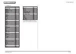 Предварительный просмотр 21 страницы Oki MC873dn Maintenance Manual