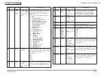 Предварительный просмотр 38 страницы Oki MC873dn Maintenance Manual