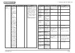 Предварительный просмотр 59 страницы Oki MC873dn Maintenance Manual