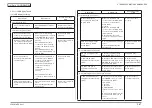 Предварительный просмотр 66 страницы Oki MC873dn Maintenance Manual