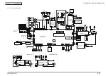 Предварительный просмотр 97 страницы Oki MC873dn Maintenance Manual