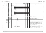 Предварительный просмотр 113 страницы Oki MC873dn Maintenance Manual