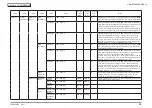 Предварительный просмотр 114 страницы Oki MC873dn Maintenance Manual