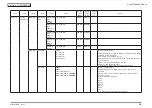 Предварительный просмотр 115 страницы Oki MC873dn Maintenance Manual