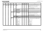 Предварительный просмотр 117 страницы Oki MC873dn Maintenance Manual