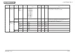 Предварительный просмотр 120 страницы Oki MC873dn Maintenance Manual