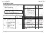 Предварительный просмотр 122 страницы Oki MC873dn Maintenance Manual