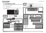 Предварительный просмотр 123 страницы Oki MC873dn Maintenance Manual