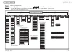 Предварительный просмотр 124 страницы Oki MC873dn Maintenance Manual