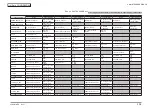 Предварительный просмотр 127 страницы Oki MC873dn Maintenance Manual