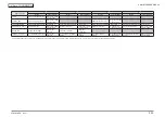 Предварительный просмотр 128 страницы Oki MC873dn Maintenance Manual