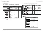 Предварительный просмотр 153 страницы Oki MC873dn Maintenance Manual