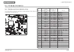 Предварительный просмотр 271 страницы Oki MC873dn Maintenance Manual