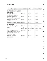 Preview for 92 page of Oki Microline 182 Handbook