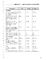 Preview for 93 page of Oki Microline 182 Handbook