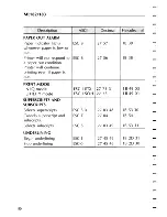 Preview for 94 page of Oki Microline 182 Handbook