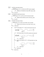 Предварительный просмотр 17 страницы Oki Microline 320 Flatbed Troubleshooting Manual