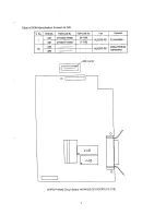 Предварительный просмотр 22 страницы Oki Microline 320 Flatbed Troubleshooting Manual