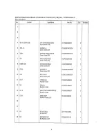 Предварительный просмотр 25 страницы Oki Microline 320 Flatbed Troubleshooting Manual