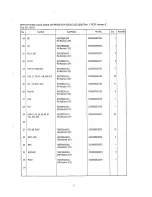 Предварительный просмотр 26 страницы Oki Microline 320 Flatbed Troubleshooting Manual