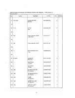 Предварительный просмотр 30 страницы Oki Microline 320 Flatbed Troubleshooting Manual